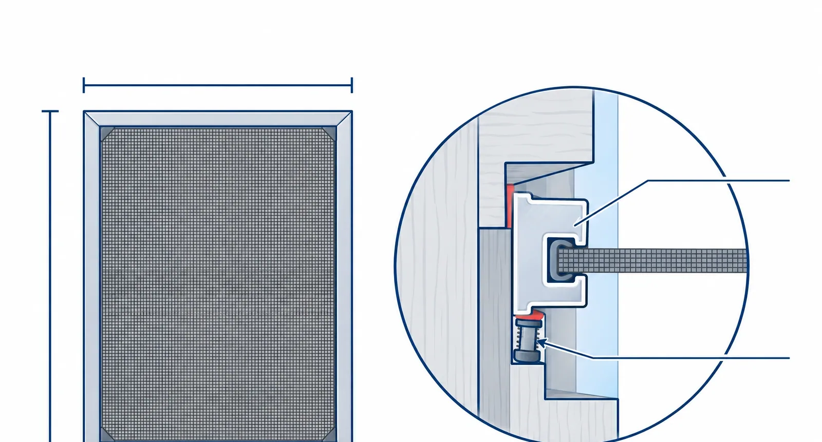 Diagram of a window screen with width and height lines, beside a cut-away of its frame showing the spline that holds the mesh and a spring plunger that holds the screen in the window